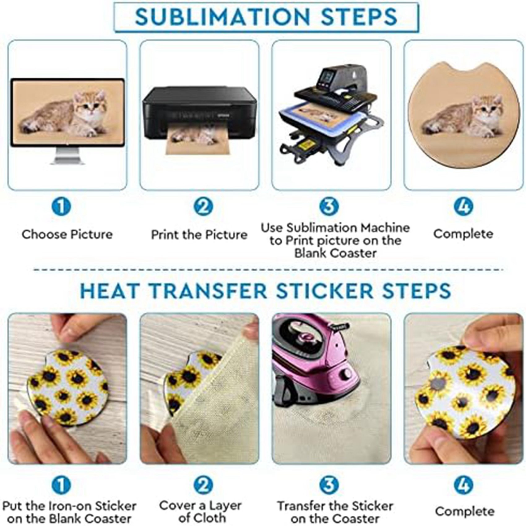 40個の正方形昇華ブランクコースター、3.5 X 3.5イン - Coaster Sublimation Blank のレビューと価格